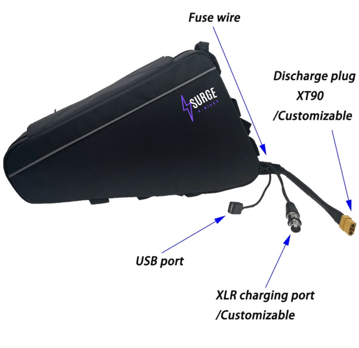 (Small) soft case Ebike batteries