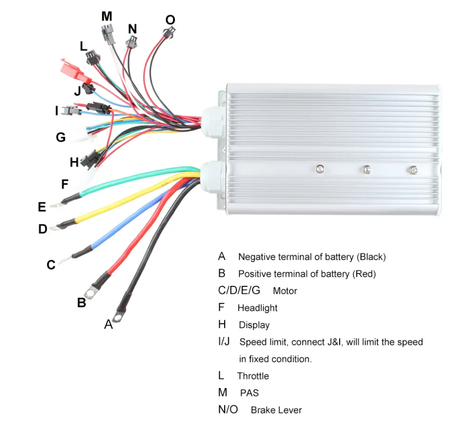 5000w Surge Ebike Kit